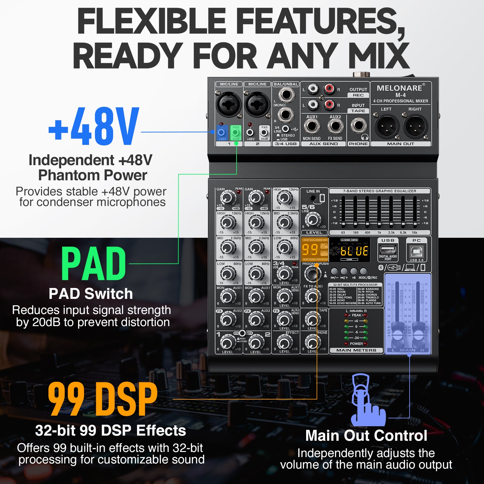 Melonare 4-Channel Audio Mixer with USB, Bluetooth, 99 DSP Effects, +48V Phantom Power for Small Bands, Musicians & Streamers