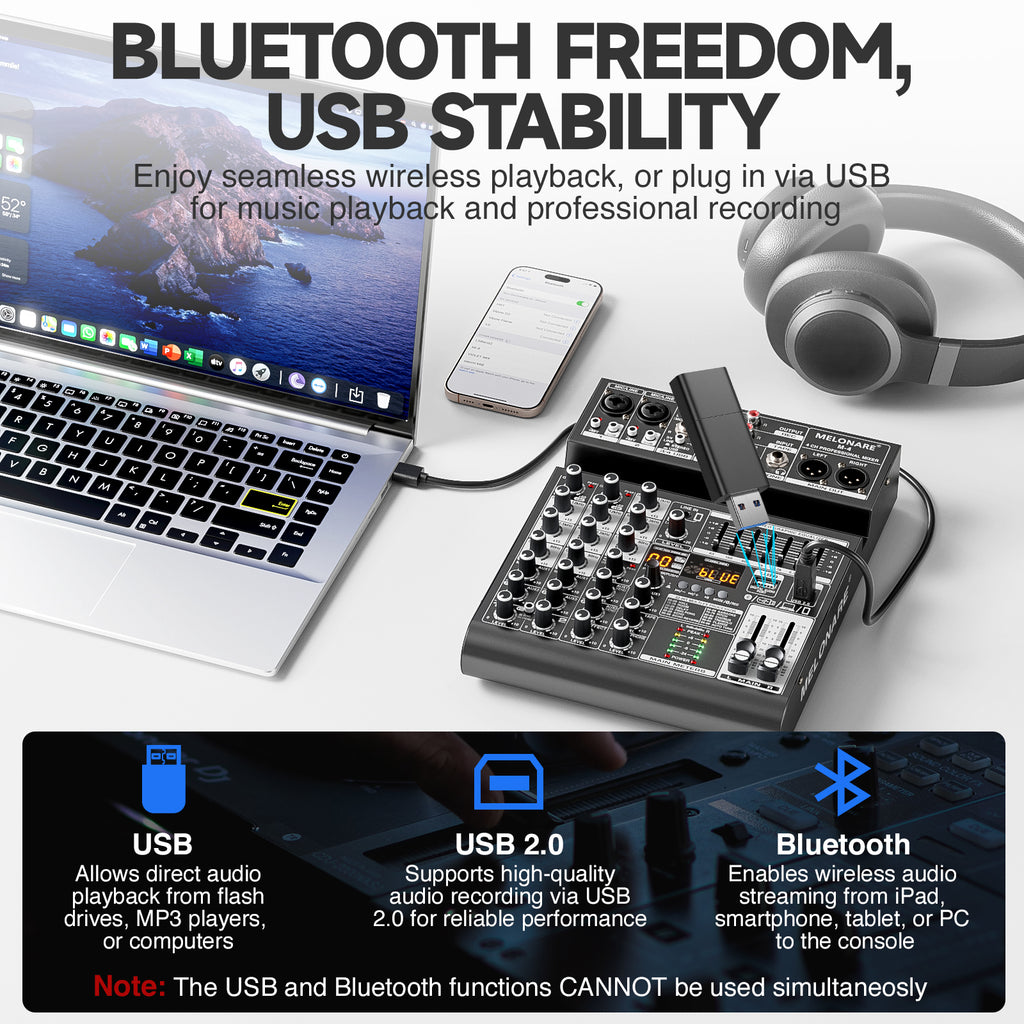 Melonare 4-Channel Audio Mixer with USB, Bluetooth, 99 DSP Effects, +48V Phantom Power for Small Bands, Musicians & Streamers